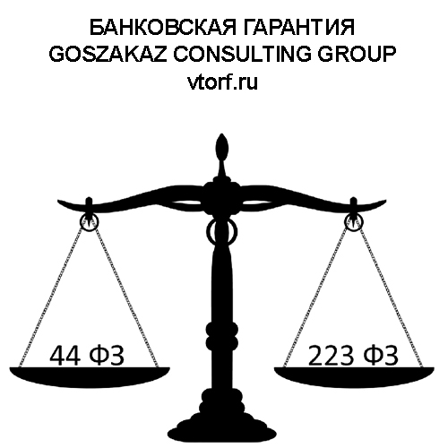Банковская гарантия от GosZakaz CG в Первоуральске